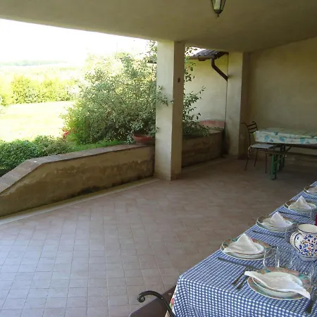 Antica Posta Di Vallelunga *